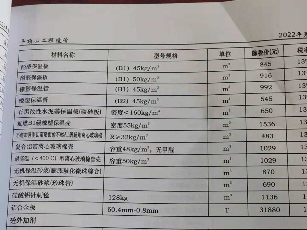 石墨改性水泥基保溫板被列入平頂山工程造價-2